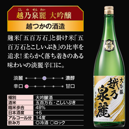 ≪５２％ＯＦＦ！≫特割！越乃六蔵大吟醸飲みくらべ一升瓶6本組＜第４弾＞（春限定ラベル）