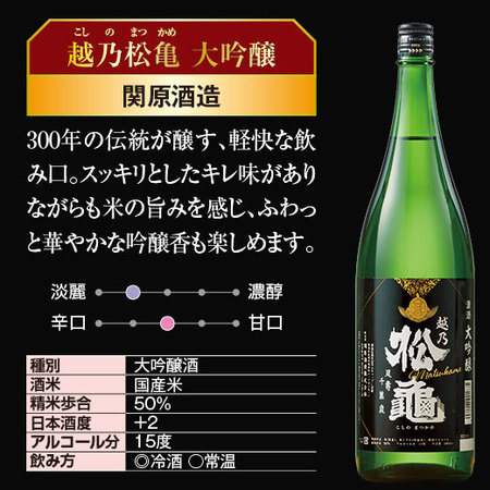 ≪５２％ＯＦＦ！≫特割！越乃六蔵大吟醸飲みくらべ一升瓶6本組＜第４弾＞（春限定ラベル）