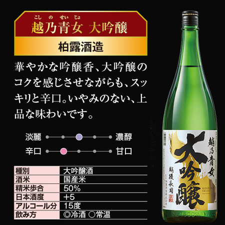 ≪５２％ＯＦＦ！≫特割！越乃六蔵大吟醸飲みくらべ一升瓶6本組＜第４弾＞（春限定ラベル）