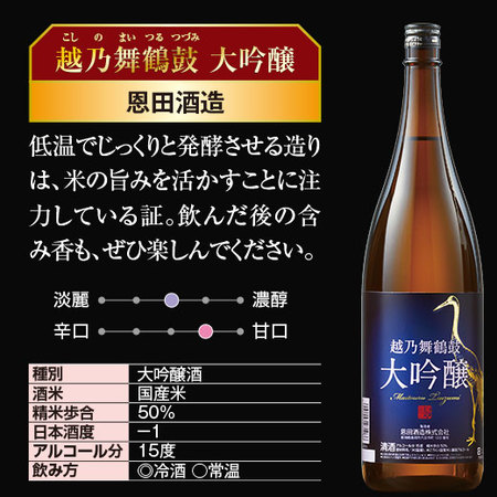≪５２％ＯＦＦ！≫特割！越乃六蔵大吟醸飲みくらべ一升瓶6本組＜第４弾＞（春限定ラベル）