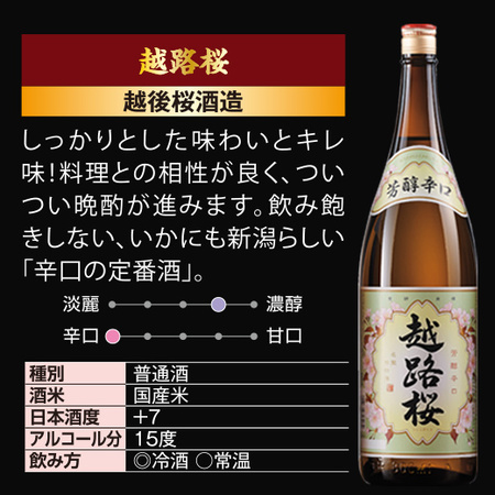 ≪４３％ＯＦＦ！≫特割！越乃五蔵晩酌飲みくらべ一升瓶５本組＜第８弾＞