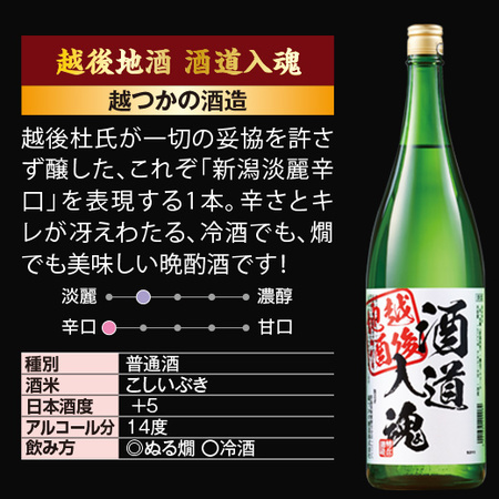 ≪４３％ＯＦＦ！≫特割！越乃五蔵晩酌飲みくらべ一升瓶５本組＜第８弾＞