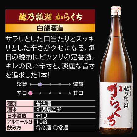 ≪４８％ＯＦＦ！≫特割！越乃六蔵晩酌飲みくらべ一升瓶６本組＜第９弾＞