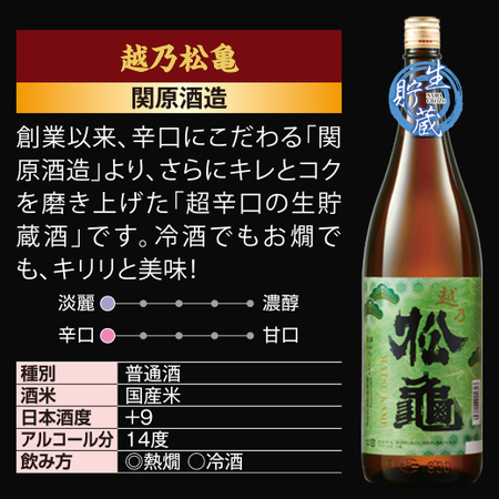 ≪４８％ＯＦＦ！≫特割！越乃六蔵晩酌飲みくらべ一升瓶６本組＜第９弾＞