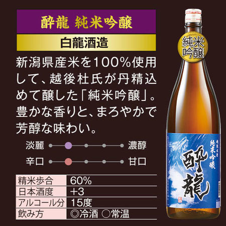 ≪５１％ＯＦＦ！≫特割！越乃五蔵至高の飲みくらべ一升瓶５本組＜第２弾＞
