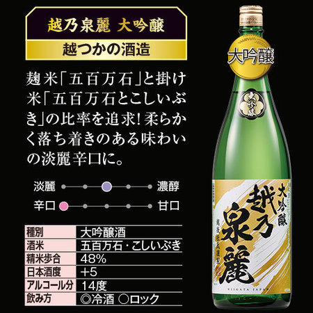 ≪５２％ＯＦＦ！≫特割！越乃六蔵至高の飲みくらべ一升瓶６本組＜第２弾＞