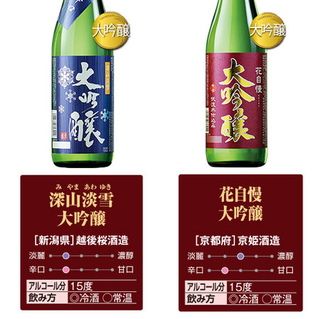 ≪５４％ＯＦＦ！≫特割！至福の全国地酒飲みくらべ１０本組+１本増量セット