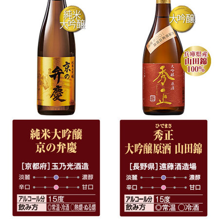 ≪５４％ＯＦＦ！≫特割！至福の全国地酒飲みくらべ１０本組+１本増量セット