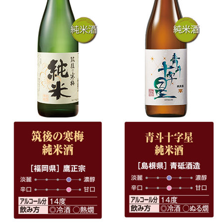 ≪５４％ＯＦＦ！≫特割！至福の全国地酒飲みくらべ１０本組+１本増量セット