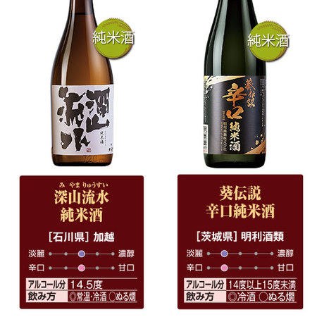 ≪５４％ＯＦＦ！≫特割！至福の全国地酒飲みくらべ１０本組+１本増量セット