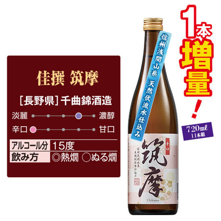 ≪５４％ＯＦＦ！≫特割！至福の全国地酒飲みくらべ１０本組+１本増量セット