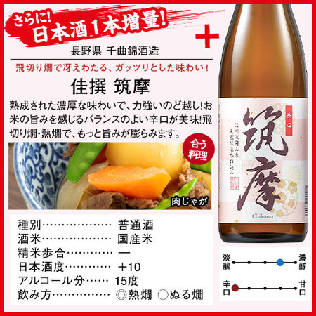 ≪５４％ＯＦＦ！≫特割！至福の全国地酒飲みくらべ１０本組+１本増量セット