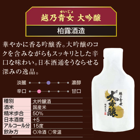 ≪ＷＥＢ限定★２７％ＯＦＦ！特別送料無料！！≫越乃四蔵厳選セレクション １００ｍｌ ４本組