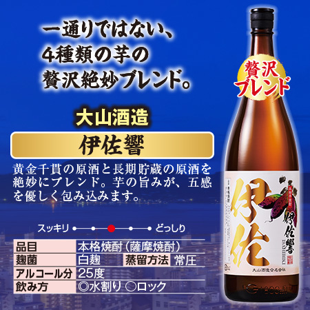 ≪５８％ＯＦＦ！≫家計応援！利酒師厳選！鹿児島・宮崎芋焼酎一升瓶5本組