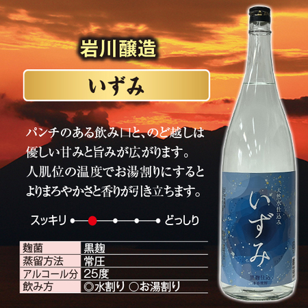 ≪５８％ＯＦＦ！≫家計応援！利酒師厳選！鹿児島・宮崎芋焼酎一升瓶5本組