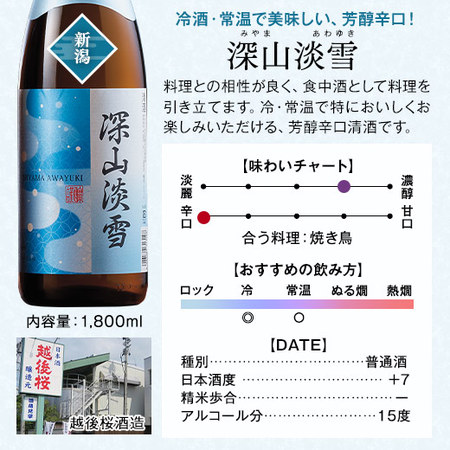 特割！全国地酒飲みくらべ一升瓶６本組＜第５弾＞