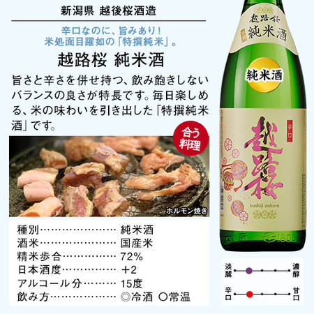 ≪５８％ＯＦＦ！≫全国５酒蔵至福の飲みくらべ一升瓶５本組＜第６弾＞