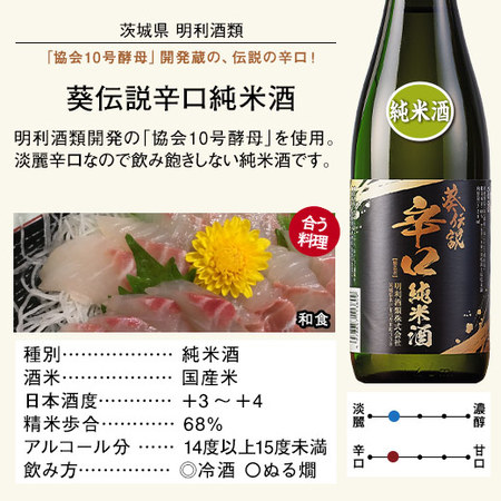 【特別送料無料】≪５８％ＯＦＦ！≫家計応援！全国地酒５本組+１本増量セット＜第３弾＞