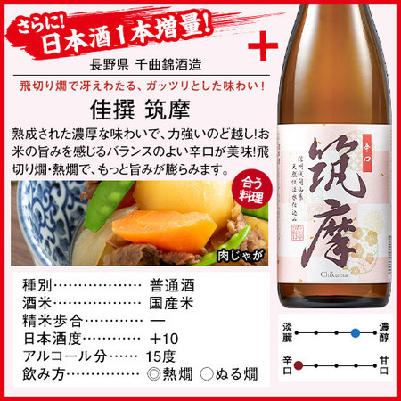 【特別送料無料】≪５８％ＯＦＦ！≫家計応援！全国地酒５本組+１本増量セット＜第３弾＞