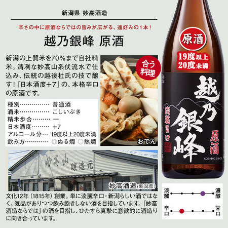 ≪５４％ＯＦＦ！≫新潟・東北の地酒一升瓶５本組+１本増量セット＜第７弾＞