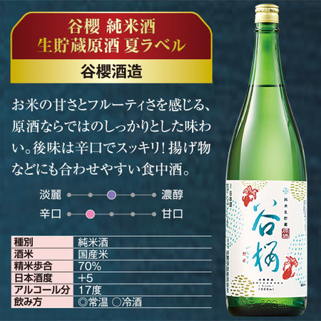 【早期特典付】純米生貯蔵原酒飲みくらべ一升瓶３本組