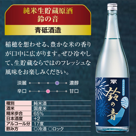 純米生貯蔵原酒飲みくらべ一升瓶３本組