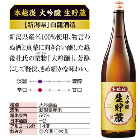 ≪５２％OFF！≫全国６酒蔵 至福の生貯蔵酒飲みくらべ一升瓶６本組