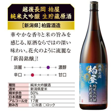 ≪５２％OFF！≫全国６酒蔵 至福の生貯蔵酒飲みくらべ一升瓶６本組