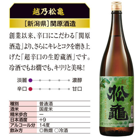 ≪５２％OFF！≫全国６酒蔵 至福の生貯蔵酒飲みくらべ一升瓶６本組