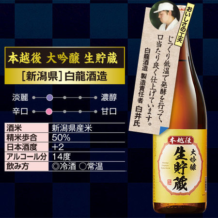 ≪５５％OFF！≫特割！５酒蔵の生貯蔵大吟醸飲みくらべ一升瓶５本組＜第２弾＞