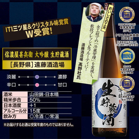 ≪５５％OFF！≫特割！５酒蔵の生貯蔵大吟醸飲みくらべ一升瓶５本組＜第２弾＞