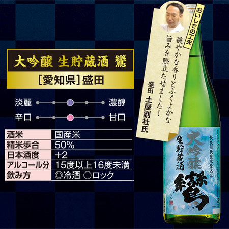 ≪５５％OFF！≫特割！５酒蔵の生貯蔵大吟醸飲みくらべ一升瓶５本組＜第２弾＞