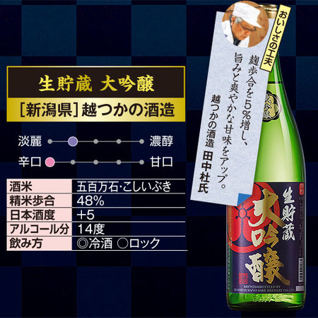 ≪５７％OFF！≫特割！６酒蔵の生貯蔵大吟醸飲みくらべ一升瓶６本組＜第２弾＞