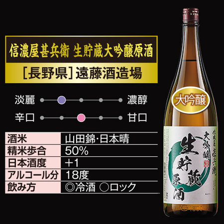 ≪４８％OFF！≫特割！５酒蔵の生貯蔵大吟醸原酒飲みくらべ一升瓶５本組