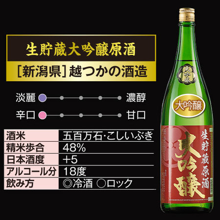≪４８％OFF！≫特割！５酒蔵の生貯蔵大吟醸原酒飲みくらべ一升瓶５本組