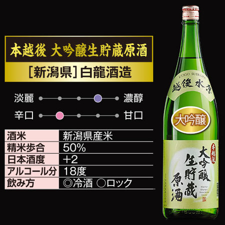 ≪５０％OFF！≫特割！６酒蔵の生貯蔵大吟醸原酒飲みくらべ一升瓶６本組〈第２弾〉