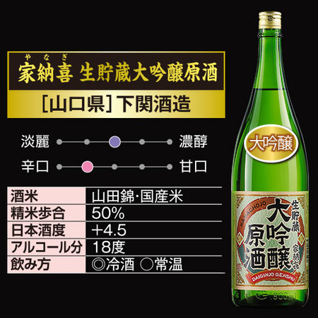 ≪５０％OFF！≫特割！６酒蔵の生貯蔵大吟醸原酒飲みくらべ一升瓶６本組〈第２弾〉