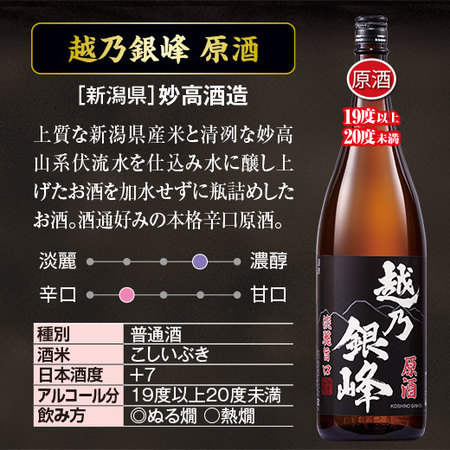 ≪５３％OFF！≫家計応援！原酒晩酌セット一升瓶６本組＜第２弾＞
