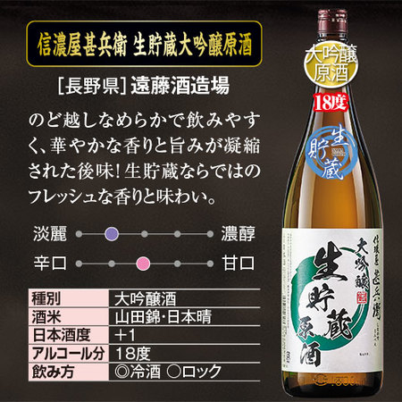 ≪５３％OFF！≫家計応援！原酒晩酌セット一升瓶６本組＜第２弾＞