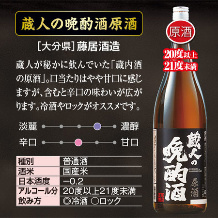 ≪５３％OFF！≫家計応援！原酒晩酌セット一升瓶６本組＜第２弾＞