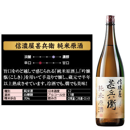 ≪４５％OFF！≫特割！６酒蔵の純米原酒飲みくらべ一升瓶６本組