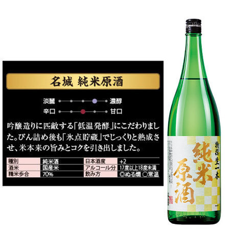 ≪４５％OFF！≫特割！６酒蔵の純米原酒飲みくらべ一升瓶６本組