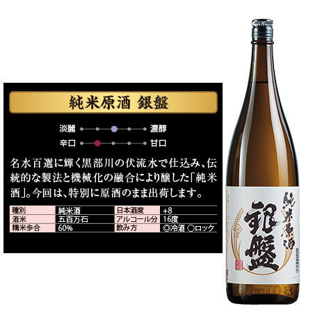 ≪４５％OFF！≫特割！６酒蔵の純米原酒飲みくらべ一升瓶６本組