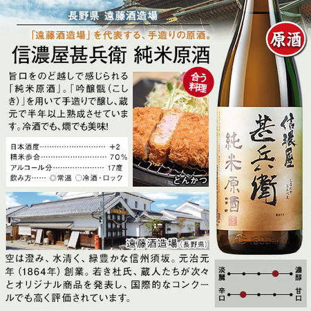 ≪４５％OFF！≫特割！６酒蔵の純米原酒飲みくらべ一升瓶６本組