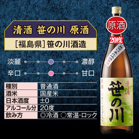≪４７％OFF！≫特割！日本全国の地酒原酒飲みくらべ一升瓶６本組＜第５弾＞