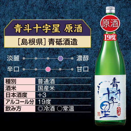 ≪４７％OFF！≫特割！日本全国の地酒原酒飲みくらべ一升瓶６本組＜第５弾＞