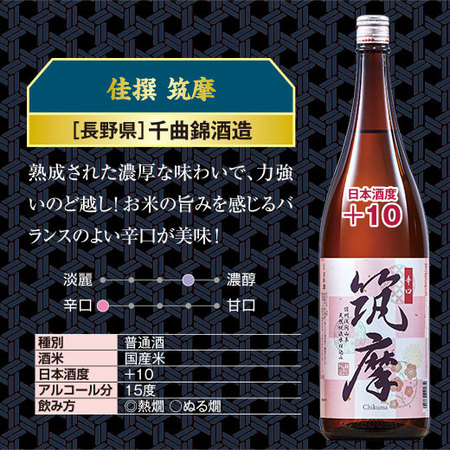 ≪４５％OFF！≫利酒師が選ぶ辛口地酒飲みくらべ一升瓶６本組＜第５弾＞