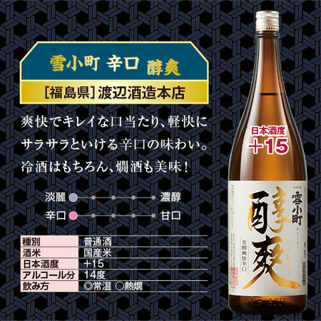 ≪４５％OFF！≫利酒師が選ぶ辛口地酒飲みくらべ一升瓶６本組＜第５弾＞