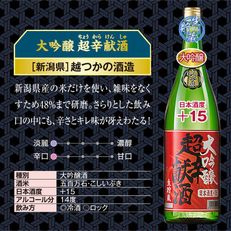 ≪４５％OFF！≫利酒師が選ぶ辛口地酒飲みくらべ一升瓶６本組＜第５弾＞