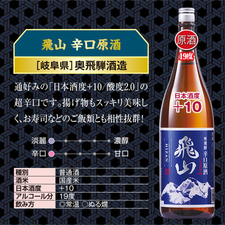 ≪４５％OFF！≫利酒師が選ぶ辛口地酒飲みくらべ一升瓶６本組＜第５弾＞